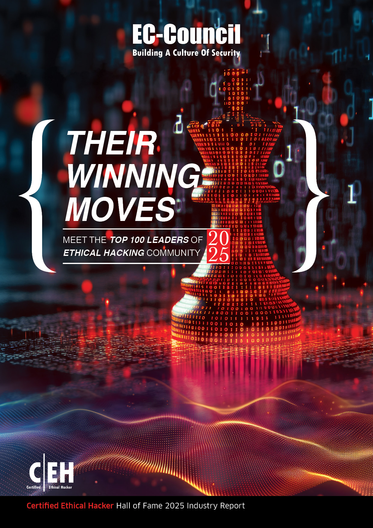 CEH Winner